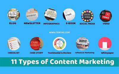 11 types of content marketing